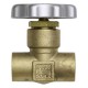 Functional gas selection thread ball globe control flange valve